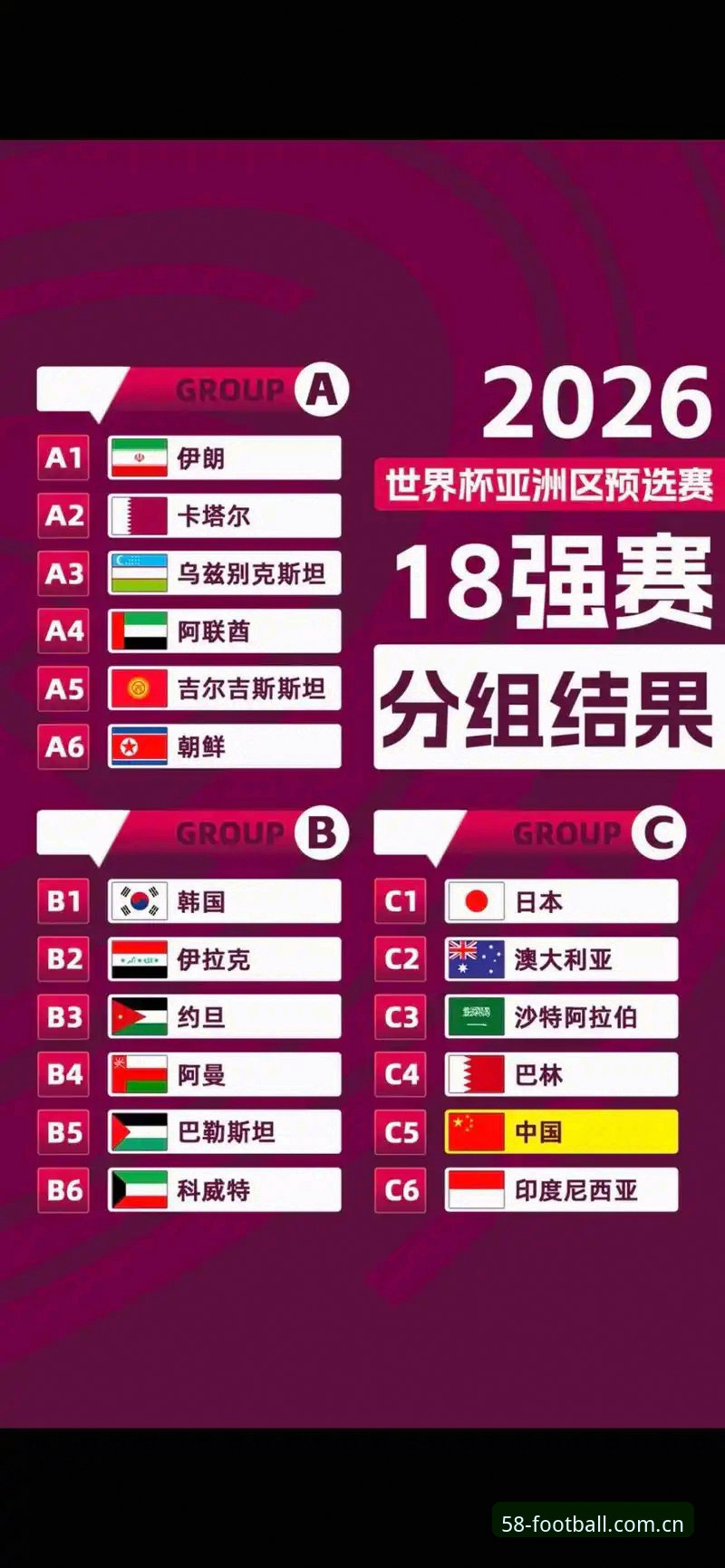 U17世界杯抽签揭晓：中国男足女足签运深度解析，58买球体育平台数据透视出线前景