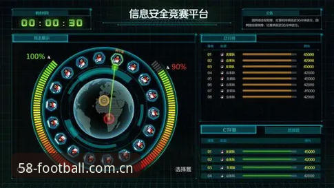 买球精简界面安全吗 58买球体育平台精简界面安全与使用详解
